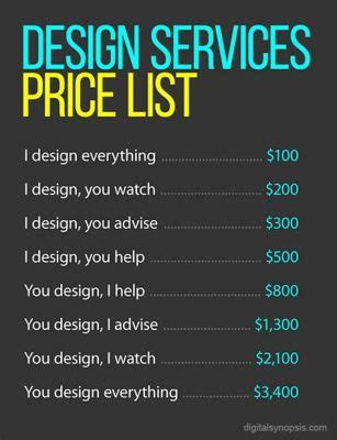 How Much to Charge for a Flyer Design: Unraveling the Mysteries of Pricing and Creativity