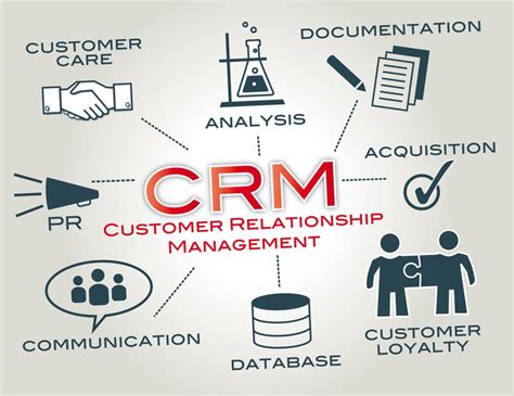 What is CRM in Project Management: Unlocking the Synergy Between Customer Relations and Project Success